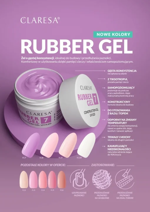 Żel budujący Rubber Gel 10, 90g