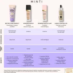 Wonder Match Podkład dopasowujący się 05 30ml